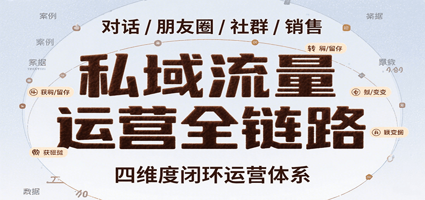 私域流量运营全链路，开场对话设计、朋友圈运营、社群管理、一对一销售SOP-猴哥VIP资源站