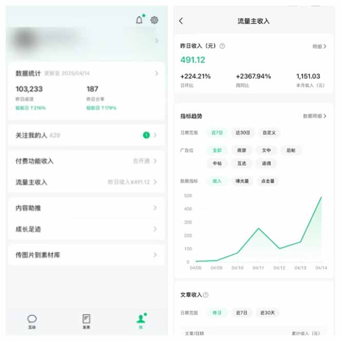 图片[2]-全新托管躺赚项目，微信视频号公众号托管代运营，每天五分钟，收益大几百-猴哥VIP资源站