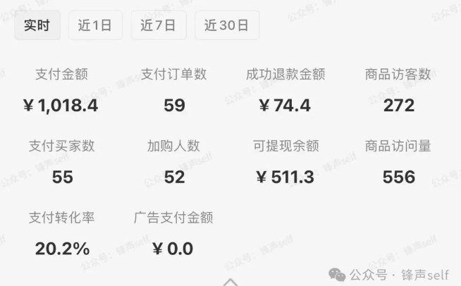 小红书虚拟电商掘金特训营第3期,从0到1带你玩小红书虚拟店铺