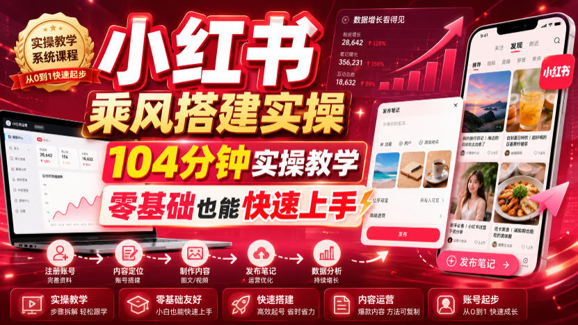 小红书乘风搭建实操，104分钟实操教学，零基础也能快速上手-猴哥VIP资源站