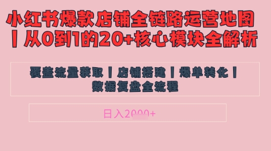 别再乱投流了！小红书店铺精细化运营让爆款笔记自己涨粉的底层逻辑​，日入1k-猴哥VIP资源站