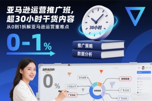 亚马逊运营推广班，超30小时干货内容，从0到1拆解亚马逊运营重难点-猴哥VIP资源站