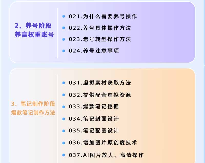 图片[2]-小红书虚拟项目特训班9.0，全面拥抱AI，批量产出原创PPT货源，单品/单店纯利润几万到几十W-猴哥VIP资源站