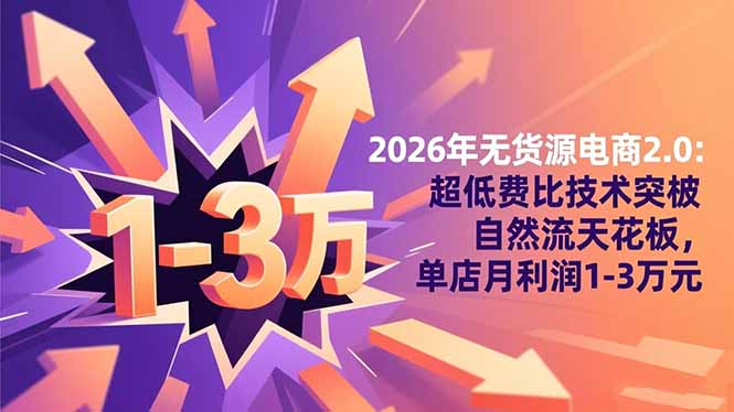 2026年无货源电商2.0【更新】:超低费比技术突破自然流天花板,单店月利润1-3万元-猴哥VIP资源站