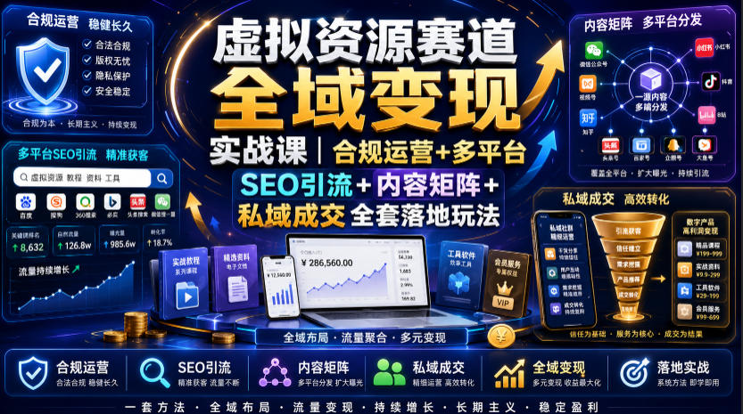 虚拟资源赛道全域变现实战课｜合规运营+多平台SEO引流+内容矩阵+私域成交全套落地玩法-猴哥VIP资源站