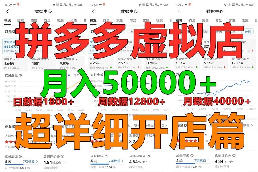 拼多多虚拟电商训练营月入40000+你也行，暴利稳定长久，副业首选-猴哥VIP资源站