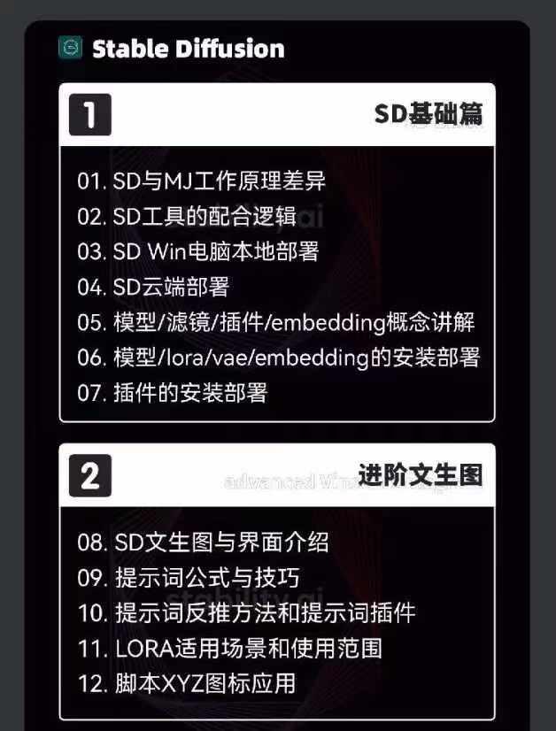 图片[3]-2024-AIGC人工智能零基础到进阶，GPT+MJ+SD商业技术落地(78节-猴哥VIP资源站