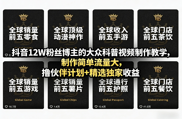 抖音12W粉丝博主的大众科普视频制作教学，制作简单流量大，撸伙伴计划+精选独家收益-猴哥VIP资源站