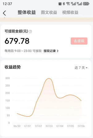 零成本零门槛头条热点搬运术，零门槛日入100+，工具+教程全部附上-猴哥VIP资源站