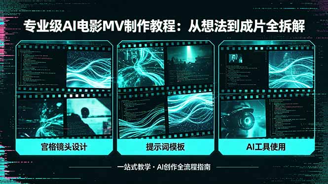 专业级AI电影MV制作教程,从想法到成片全拆解,宫格镜头+提示词模板+AI工具一站式教学-猴哥VIP资源站