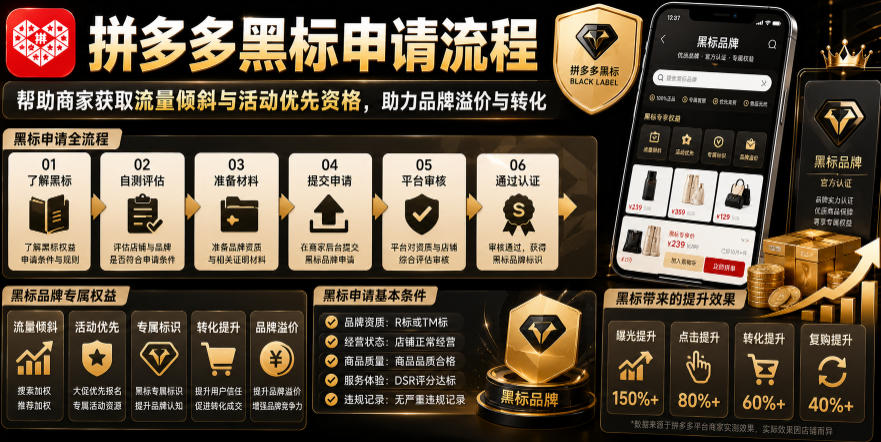 拼多多黑标申请流程,帮助商家获取流量倾斜与活动优先资格,助力品牌溢价与转化-猴哥VIP资源站