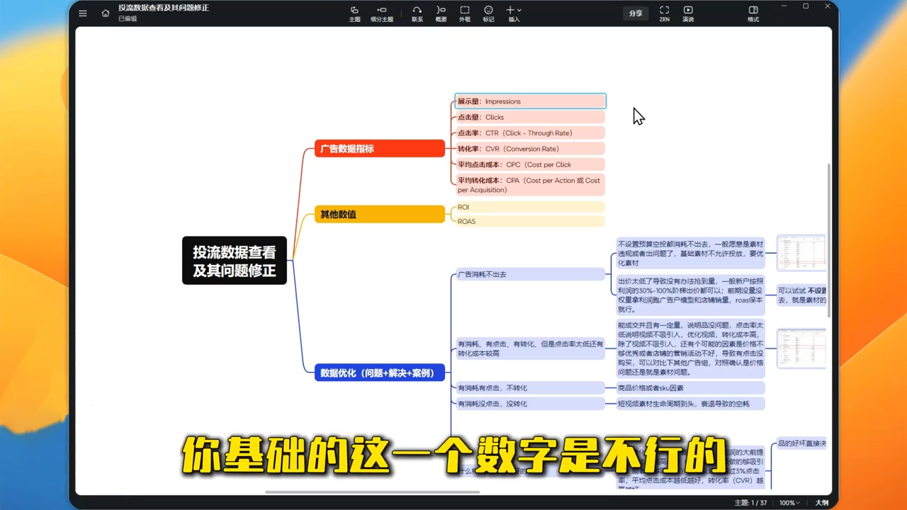大熊跨境·TikTok从开店到投流的进阶课-猴哥VIP资源站