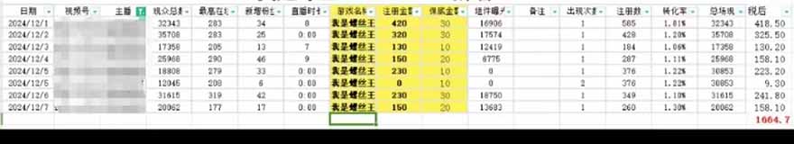图片[1]-微信无人直播，长期可做收益稳定，坚持做平均单号每日150+-猴哥VIP资源站
