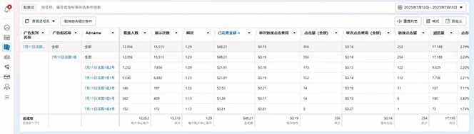 海外虚拟掘金】日赚100-200美金，自己在家就可以闷声发大财，长期可做-猴哥VIP资源站