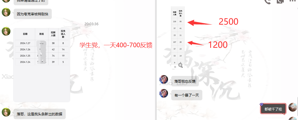 图片[3]-网盘拉新_实战系列，小白单月破5K(v3.0版保姆级教程)-猴哥VIP资源站