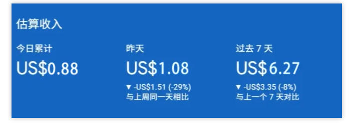 小淘出海站项目，搭建实操与盈利课程，手把手教你用极低成本搭建-猴哥VIP资源站