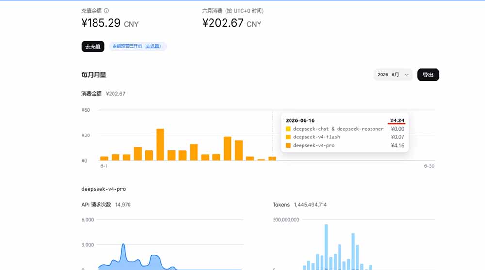 Hermes Agent+DeepSeek+飞书机器人:零基础部署AI数字员工,让AI从聊天变干活-猴哥VIP资源站