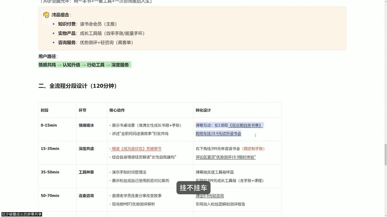 纹汐·直播话术留人变现训练营-猴哥VIP资源站