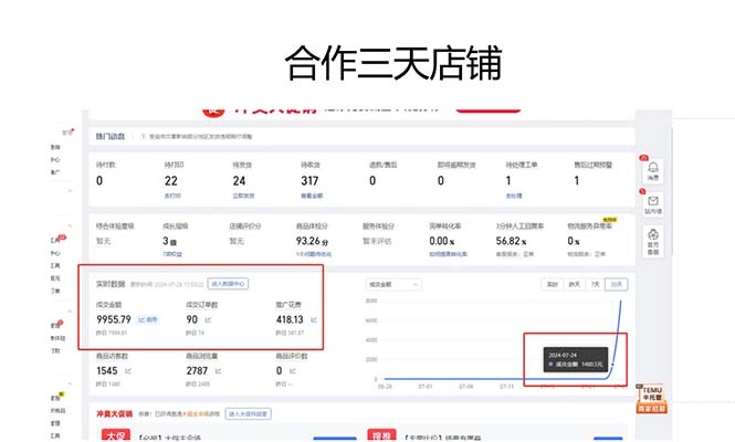 图片[2]-拼多多最新合作日入4000+两天销量过百单，无学费、老运营代操作、小白福利-猴哥VIP资源站