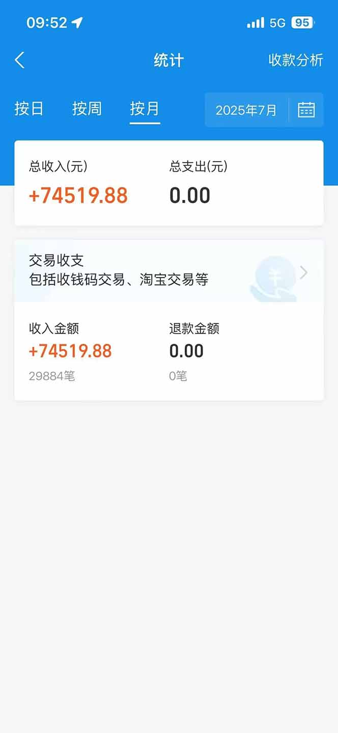 闲鱼卖拼多多助力项目4.0玩法，蓝海市场小白也能日入1000-猴哥VIP资源站