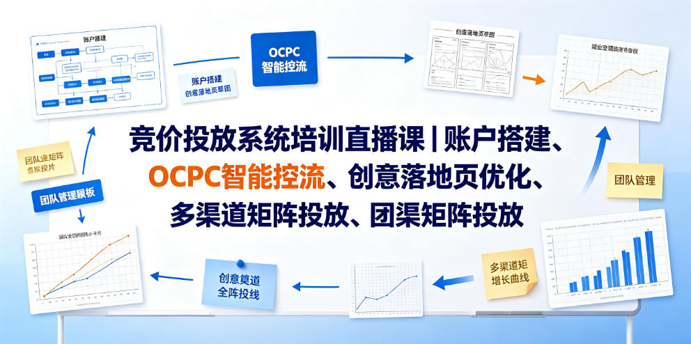 竞价投放系统培训直播课|账户搭建、OCPC智能控流、创意落地页优化、多渠道矩阵投放、团队管理与副业变现全阶实战-猴哥VIP资源站