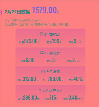 图片[1]-(9293期)2024目前网上最火短剧机器人做法，自动搜索发剧 自动更新资源 自动分享资源-猴哥VIP资源站