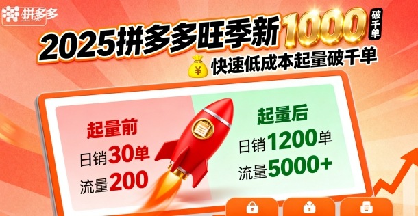 2025拼多多旺季新老店铺——快速低成本起量破千单-猴哥VIP资源站