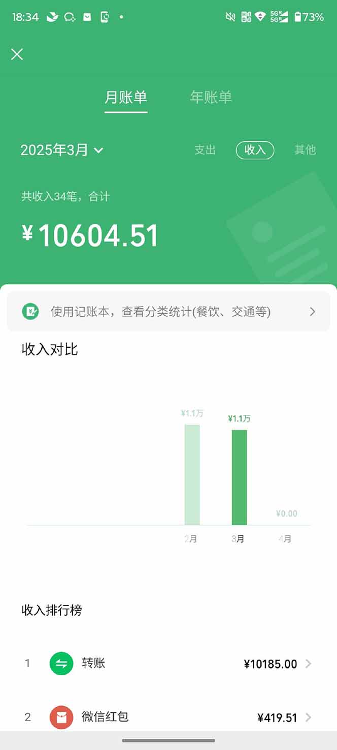 图片[2]-【2025年4月】知识付费镰刀训练营：单号年赚百万的超级IP孵化术-猴哥VIP资源站