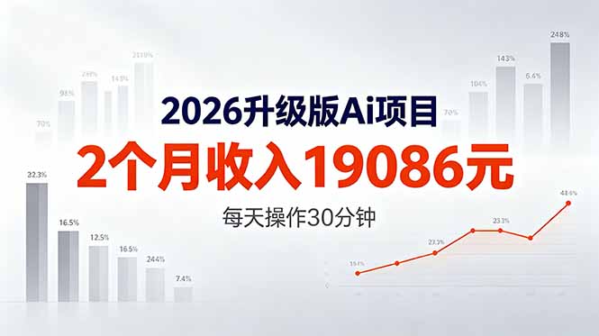 2026升级版Ai任务,2个月收入19086元,熟练后每天操作30分钟!-猴哥VIP资源站