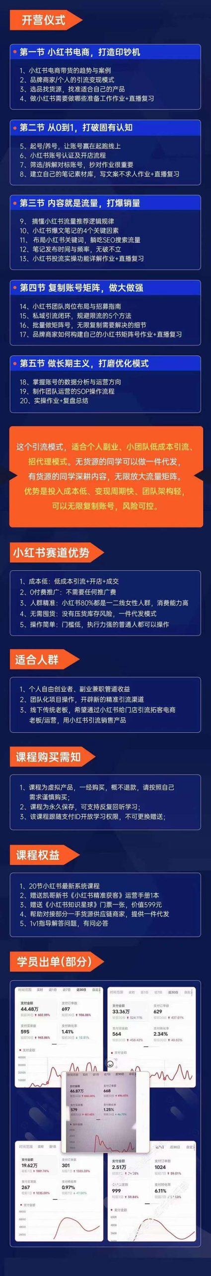 图片[1]-小红书-矩阵号获客特训营-第10期，小红书电商的带货课，引流变现新商机-猴哥VIP资源站
