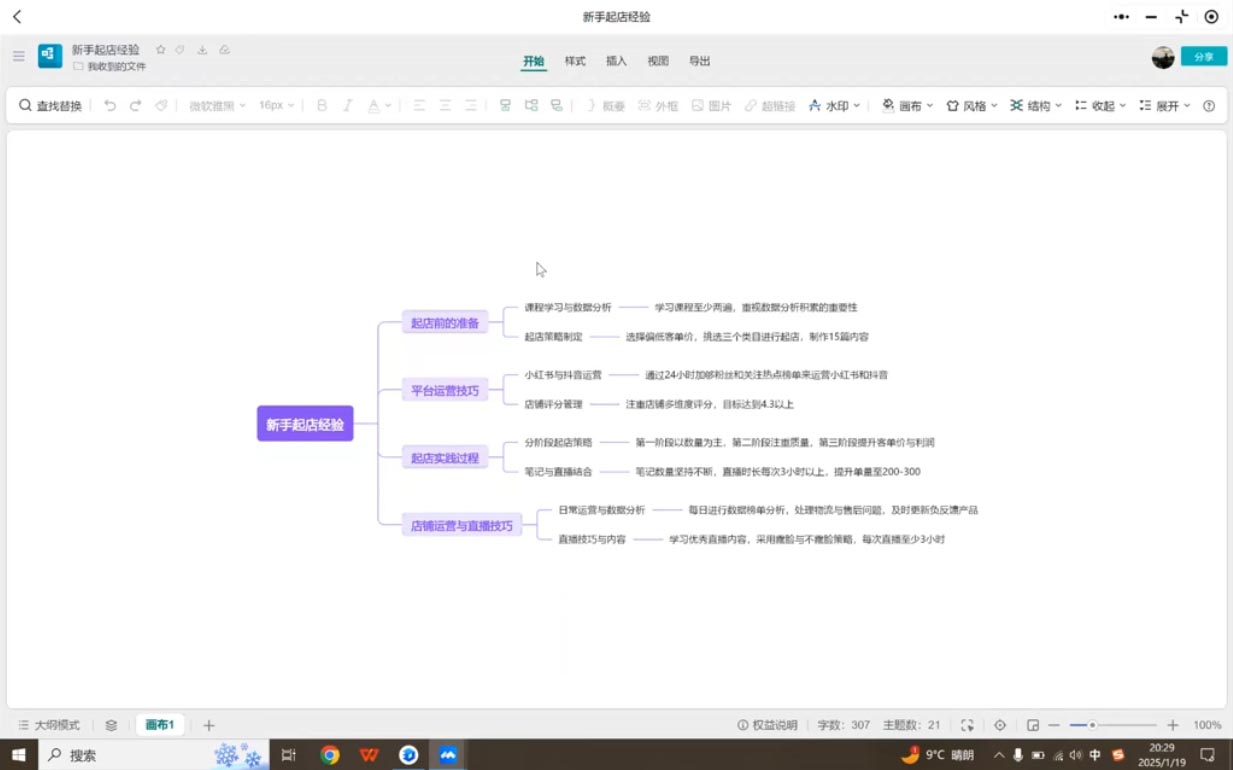 张宾·小红书笔记带货课(更新6月)-猴哥VIP资源站