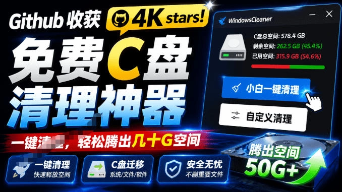 Github收获4K stars！免费C盘清理神器，轻松腾出几十G空间，支持C盘迁移Windows Cleaner-猴哥VIP资源站