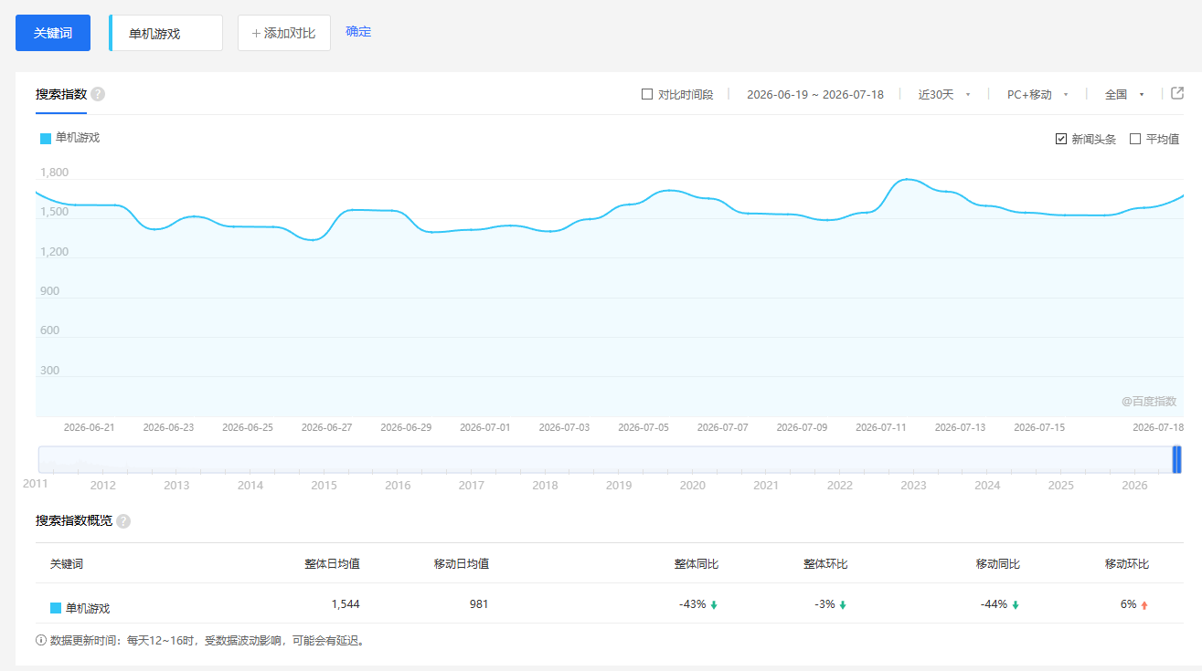 图片[2]-零成本零门槛边玩边赚：多种操作思路，兼职也能月入10000+-猴哥资源站