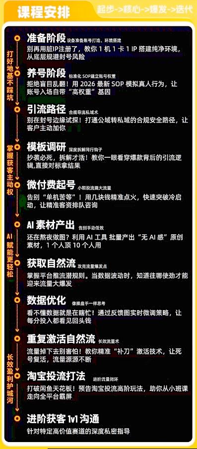 闲鱼矩阵获客，2026流量新密码，只要闲鱼还在，你的行业就有无限精准的客源-猴哥VIP资源站