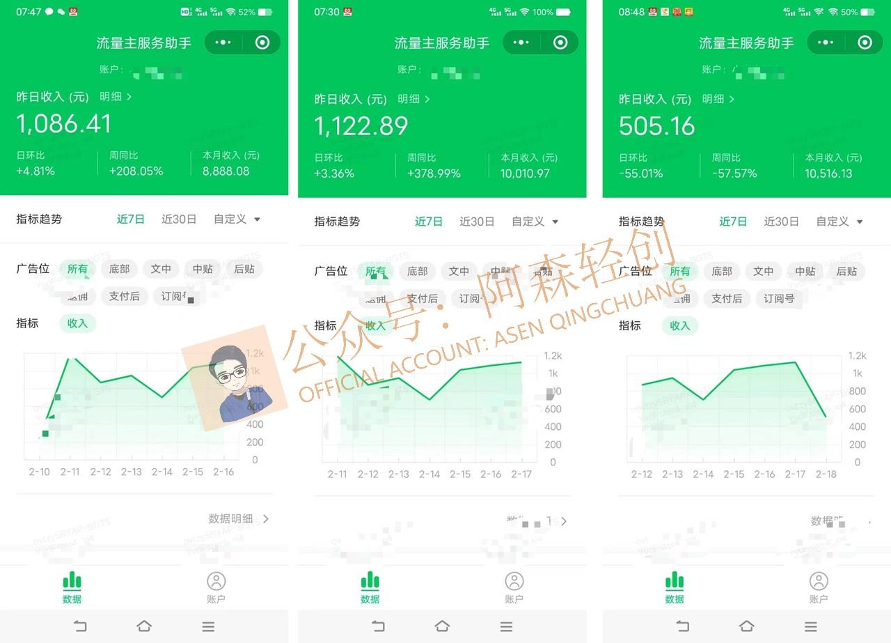 图片[1]-(9535期)无需技术，AI掘金2.0插件让你轻松赚钱，短期做到月入3万！-猴哥VIP资源站