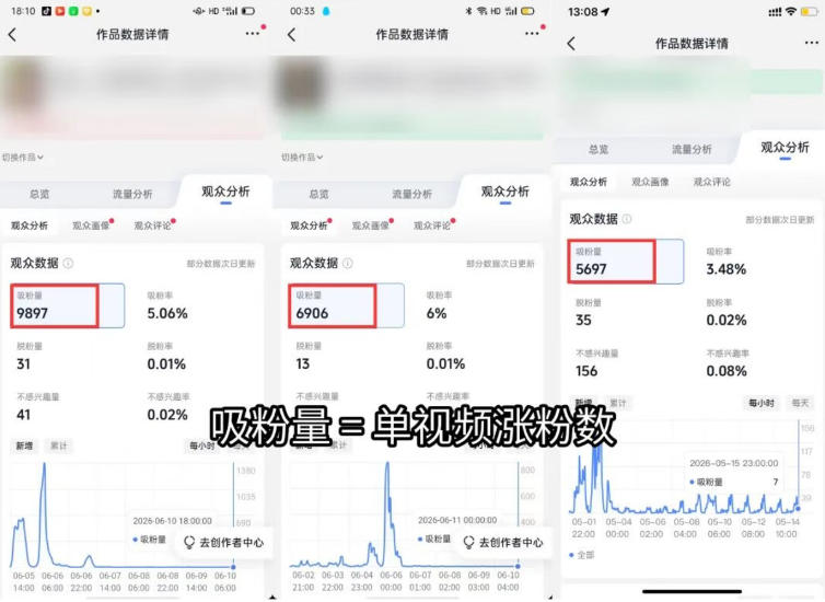 图片[2]-多类目零基础爆款起号训练营，矩阵批量运营稳定涨粉变现-猴哥资源站