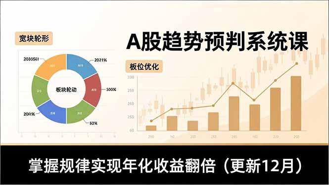A股趋势预判系统课,多维分析、板块轮动、仓位优化,掌握规律实现年化收益翻倍(更新12月-猴哥VIP资源站
