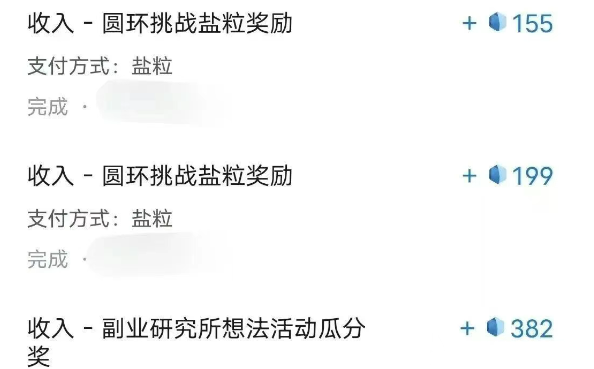 带你解锁知乎副业新姿势，每天几分钟轻松实现日入10+，快来薅羊毛！-猴哥VIP资源站