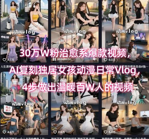 30万W粉治愈系爆款视频,AI复刻独居女孩动漫日常Vlog,4步做出温暖百W人的视频-猴哥VIP资源站