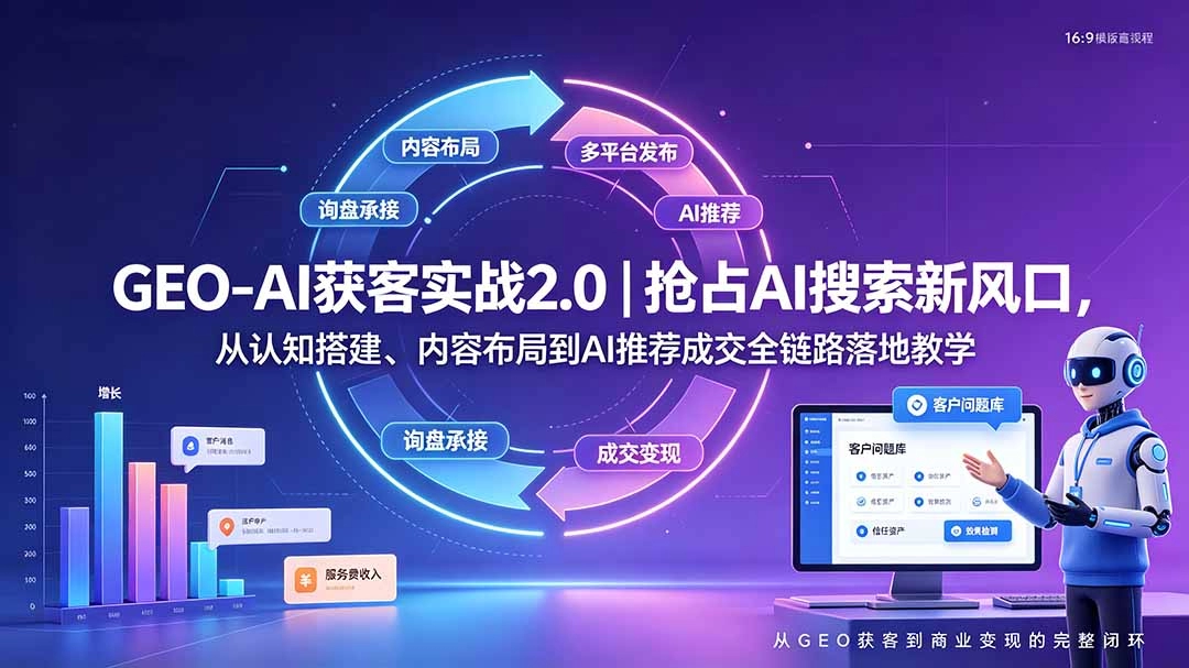 GEO-AI获客实战，抢占AI搜索推荐成交新风口-创享网
