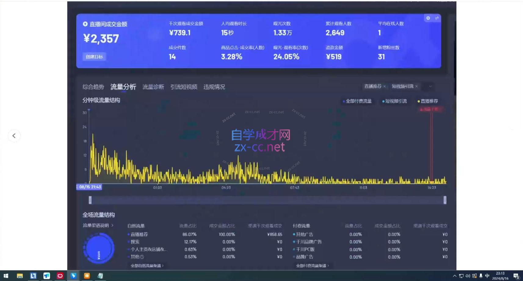 宝子哥·无人直播-非实时防风技术(更新7月)-猴哥VIP资源站