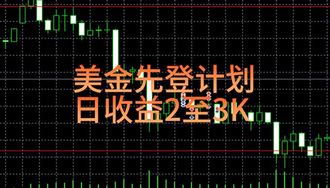 稳定做了7年的项目!日入2000至4000,日结,可来线下实地学!-猴哥VIP资源站