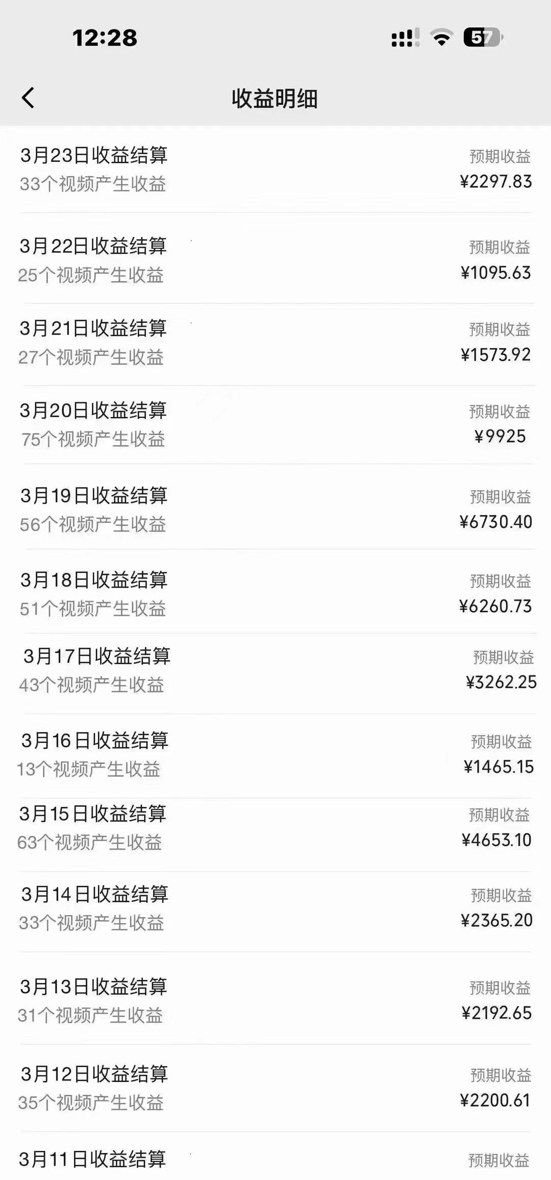 图片[1]-(9648期)盘点视频号创作分成计划，快速过原创日入300+，从0到1完整项目教程！-猴哥VIP资源站