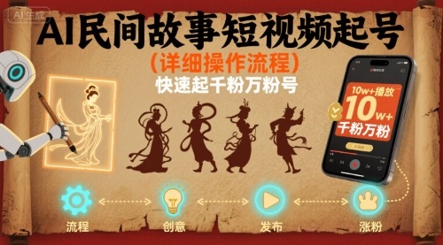 AI民间故事短视频起号,详细操作流程,快速起千粉万粉号