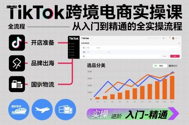 TikTok跨境电商实操课，从入门到精通的全实操流程-猴哥VIP资源站