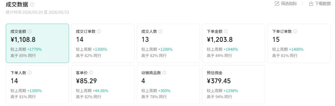 图片[1]-2026AI热点书单变现课，蹭影视原著流量，AI做文案素材，三平台同步带货赚图书高佣金-猴哥VIP资源站