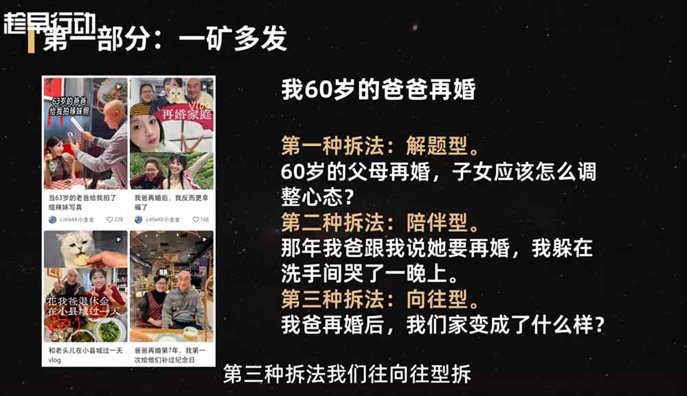 2026小红书爆款实战营:15天系统特训|精准账号定位|黄金内容结构|成套素材公式落地教程-猴哥VIP资源站