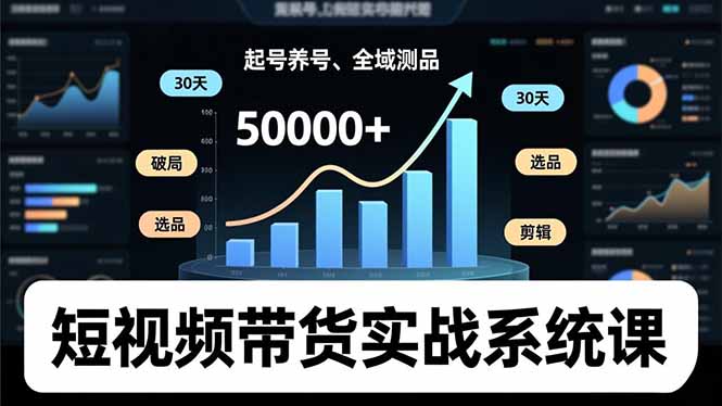 短视频带货实战系统课，起号养号、选品剪辑、全域测品，新手30天破局月佣金50000+-猴哥VIP资源站