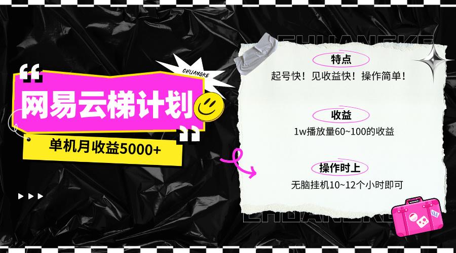 (10063期)最新网易云梯计划网页版，单机月收益5000+！可放大操作-猴哥VIP资源站