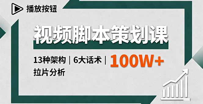视频脚本策划课,13种架构、6大话术、拉片分析,单条播放百万+-猴哥VIP资源站